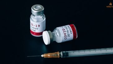 Coronavirus Vaccine India Update